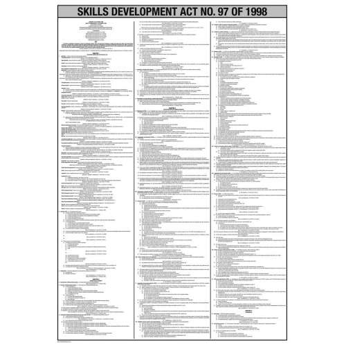 Skills Development Poster preview image 0