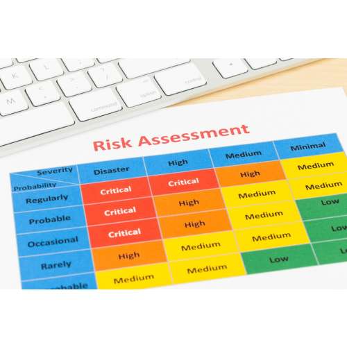 Task Based Risk Assessment - Per Task Added preview image 0